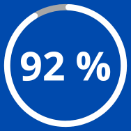 92%